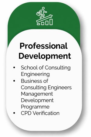 Development