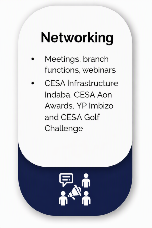 Networking